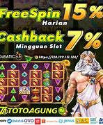 Tools Slot Gacor Modal Receh Hari Ini Slot Gacor Online